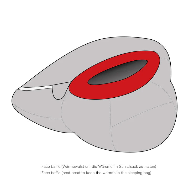 Biopod DownWool Hybrid Ice Cold 180