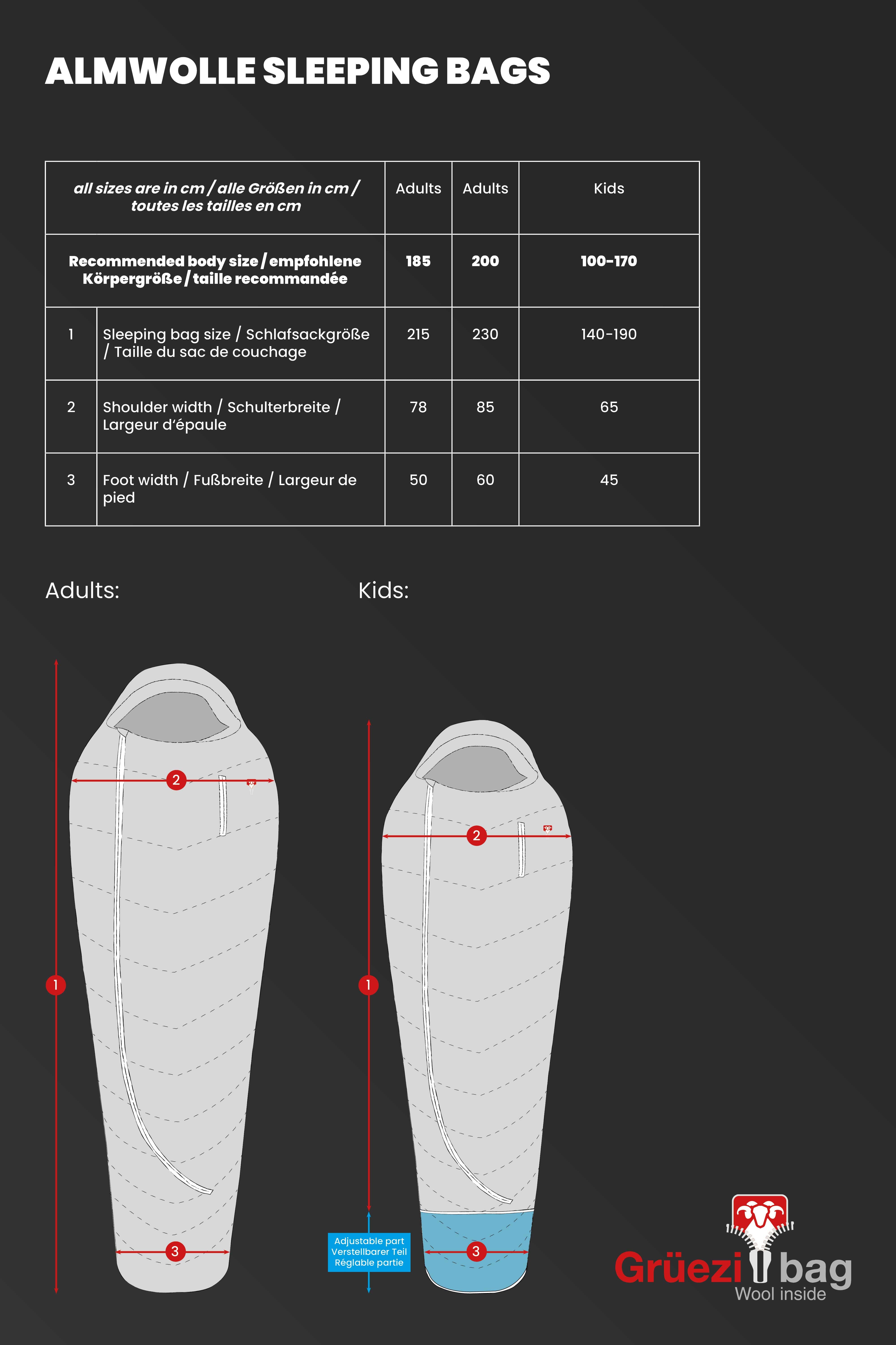 Biopod Wolle Kids World Traveller